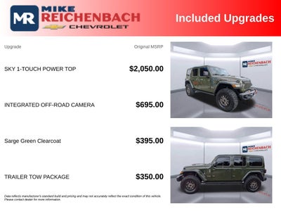 2022 Jeep Wrangler Unlimited Rubicon 392