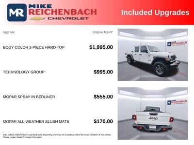 2025 Jeep Gladiator Mojave
