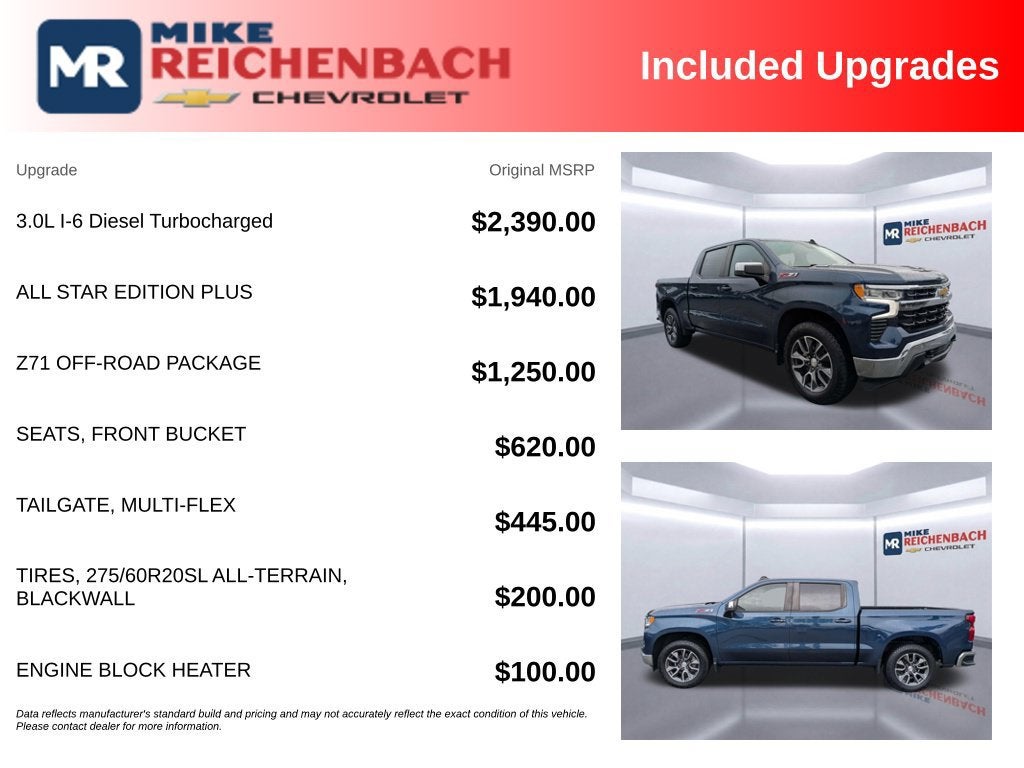 2022 Chevrolet Silverado 1500 LT