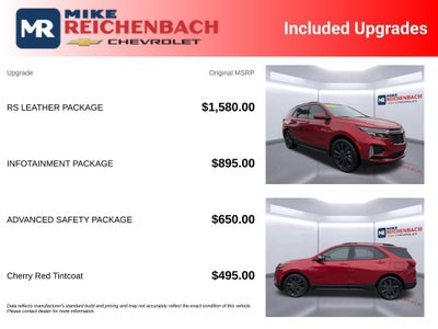 2022 Chevrolet Equinox RS